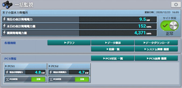 発電モニター画面(1)